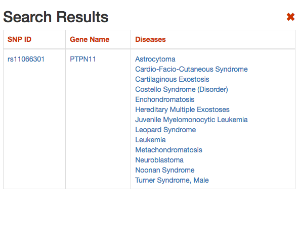 image of SNP search result