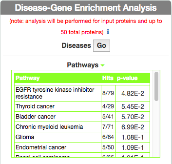 image of disease similarity result